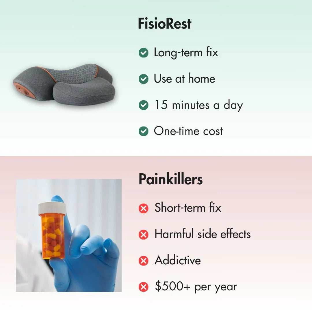 FisioRest
