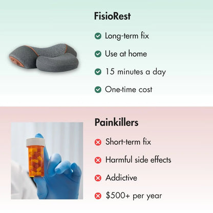 FisioRest