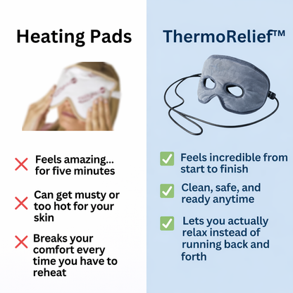 ThermoRelief ™ Mask