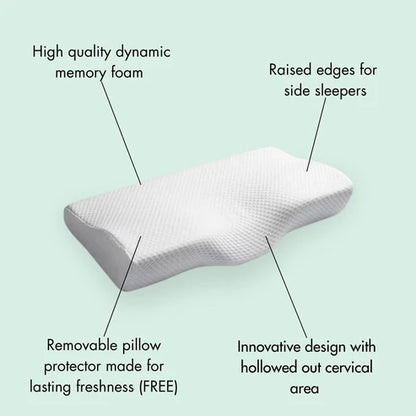 FisioSleep