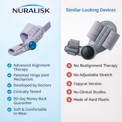 Nuralisk™ Bunion Fix