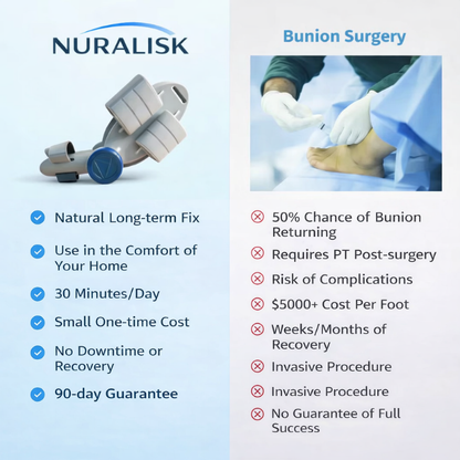 Optilife™ Bunion Fix by Nuralisk
