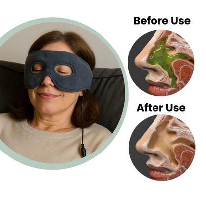 ThermoRelief ™ Mask