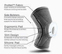 Instantly Relieve Knee Pain Without Surgery or Injections With The Limitless Knee Pro™