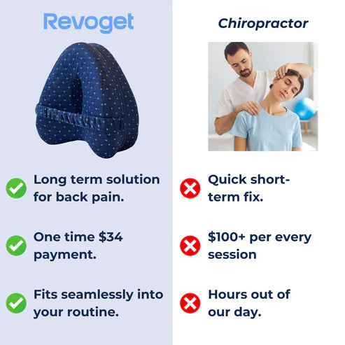 Revoget™️Alignment Pillow