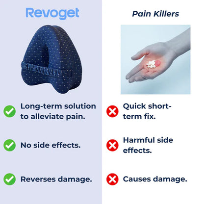Revoget™️Alignment Pillow